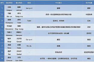 新利体育中国官方网站首页截图0